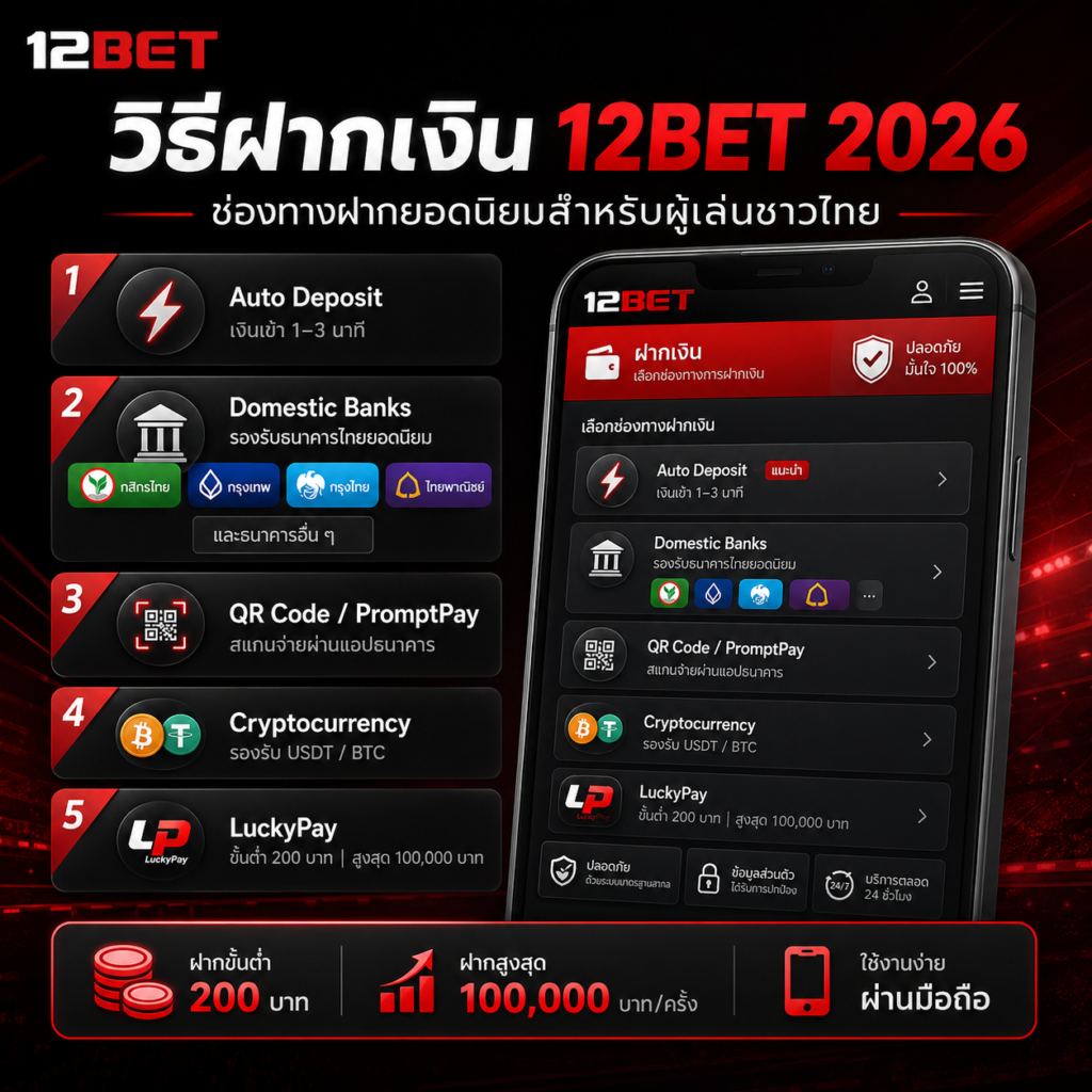 สมัครสมาชิก